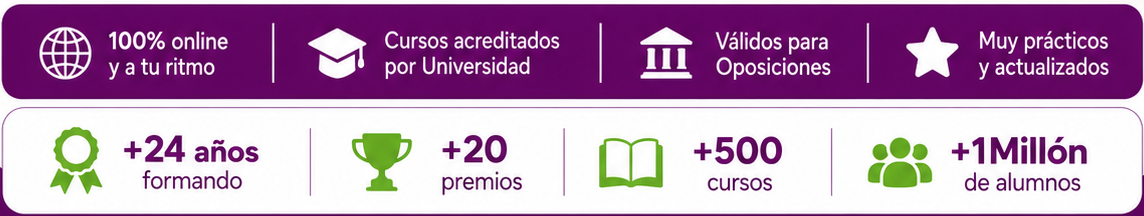 Beneficios de Formación Carpe Diem
