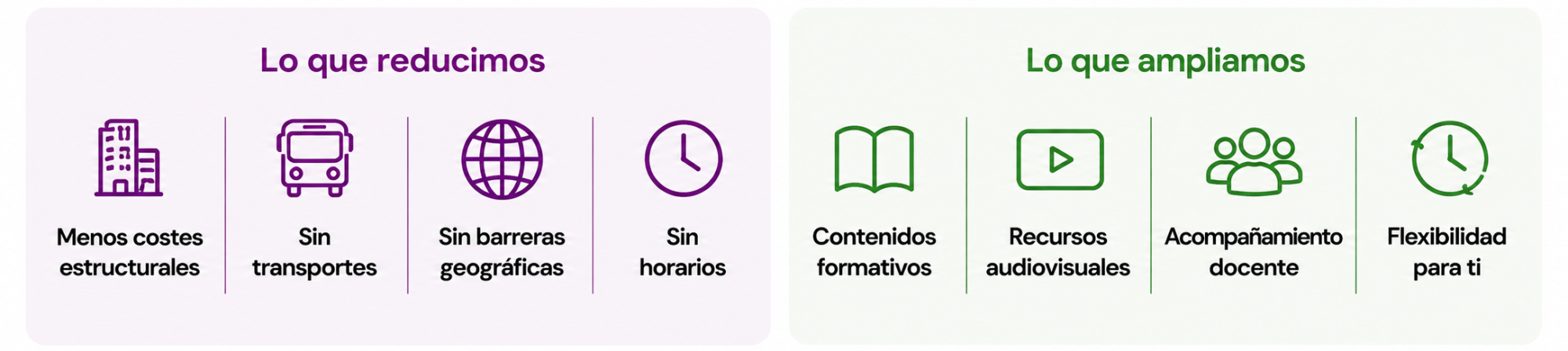 Reducimos precios en formación Carpe Diem