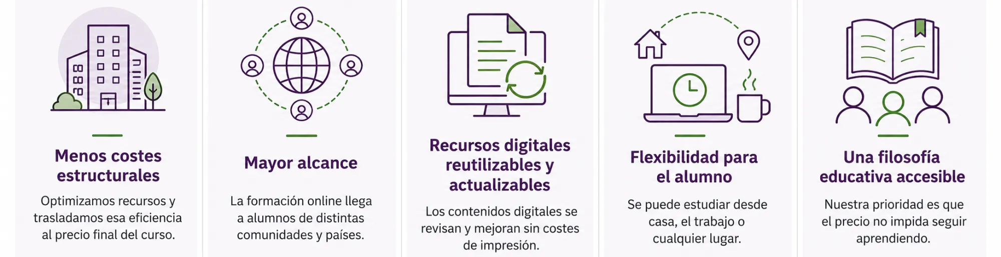 por qué Carpe Diem tiene cursos baratos