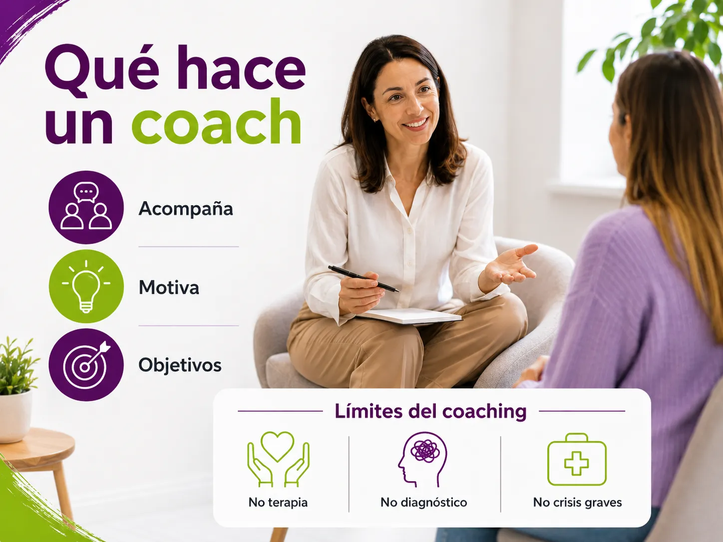 Qué hace un coach y cuáles son los límites del coaching
