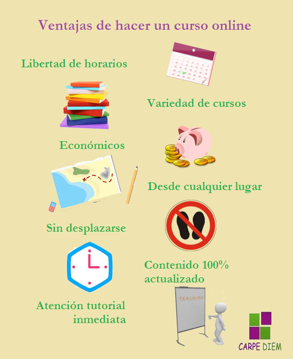 Cursos a distancia